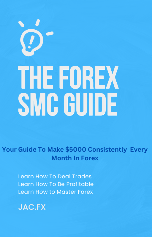 The Forex SMC Guide